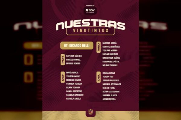 Deyna Castellanos retorna a la vinotinto para 2 amistosos contra Nueva Zelanda Deyna Castellanos retorna a la vinotinto para 2 amistosos contra Nueva Zelanda