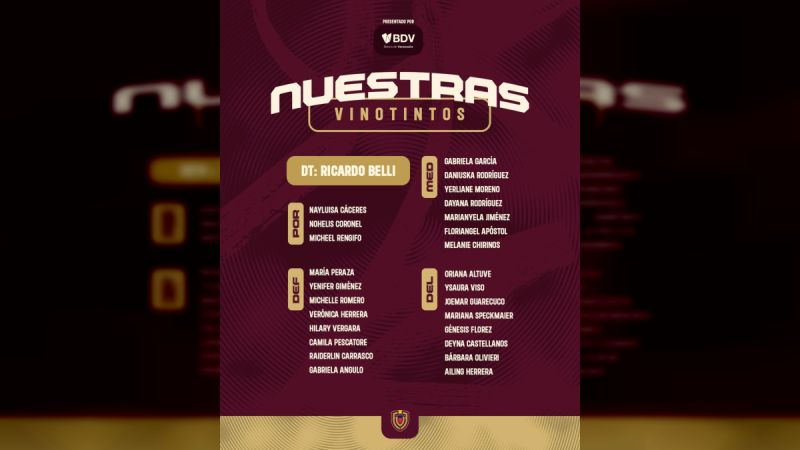 Deyna Castellanos retorna a la vinotinto para 2 amistosos contra Nueva Zelanda