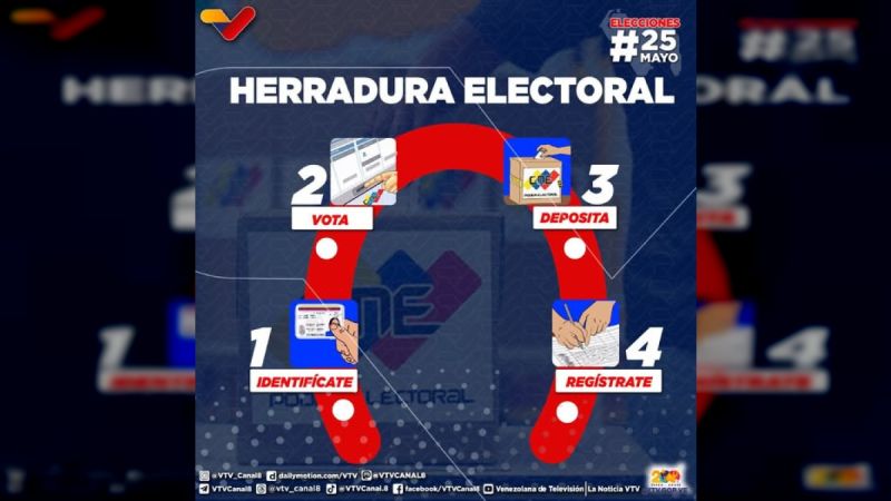 Conózca como será la herradura electoral para este 25 de mayo