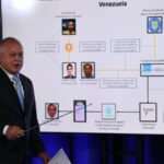 Cabello: Las ONG están involucradas en toda la estructura terrorista que pretendía generar violencia