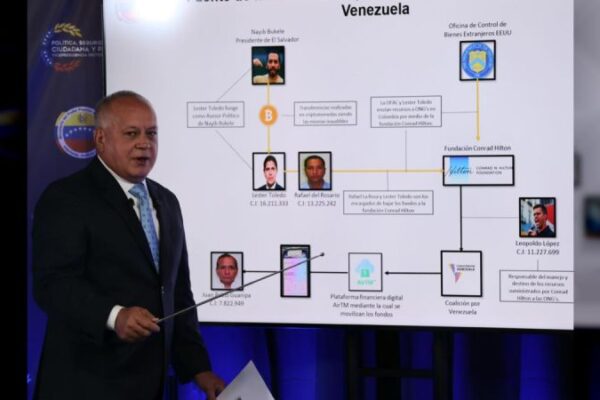 Cabello: Las ONG están involucradas en toda la estructura terrorista que pretendía generar violencia Cabello: Las ONG están involucradas en toda la estructura terrorista que pretendía generar violencia